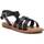 Chaussures Fille Sandales et Nu-pieds Xti 05808704 Noir