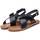 Chaussures Fille Sandales et Nu-pieds Xti 05808804 Noir