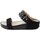 Chaussures Femme Sandales et Nu-pieds Grunland CI3161 Noir