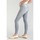Vêtements Femme Jeans Le Temps des Cerises Pulp slim taille haute 7/8ème jeans gris Gris