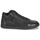 Chaussures Homme Baskets montantes Redskins DYNAMIC Noir