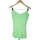 Vêtements Femme Combinaisons / Salopettes Zara combi-short  36 - T1 - S Vert Vert