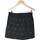Vêtements Femme Jupes Color Block jupe courte  40 - T3 - L Noir Noir