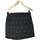 Vêtements Femme Jupes Color Block jupe courte  40 - T3 - L Noir Noir