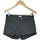 Vêtements Femme cut-out knitted leggings Brown short  36 - T1 - S Noir Noir