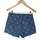 Vêtements CLOSED Shorts / Bermudas H&M short  36 - T1 - S Bleu Bleu