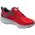 Chaussures Homme Fitness / Training Skechers 220035 Go Run Consistent Rouge