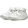 Chaussures Fille Sandales et Nu-pieds Falcotto Sandales semi-fermées en cuir MIPOS Blanc