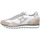 Chaussures Femme Baskets mode Cetti C1259 SRA WHITE Blanc