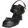 Chaussures Femme Sandales et Nu-pieds Femme 8107 Noir