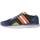 Chaussures Homme Baskets mode Cetti C1308DEGRADE Bleu