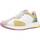 Chaussures Femme Baskets mode Cetti C1319ANTE Blanc