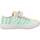 Chaussures Fille Baskets basses Osito NVS15402 Multicolore