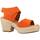 Chaussures Femme Culottes & autres bas KIMMEIHI STRAP Orange