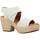 Chaussures Femme Sandales et Nu-pieds Clarks KIMMEIHI STRAP Blanc