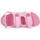 Chaussures Fille Tongs Puma EVOLVE SANDAL P Rose