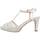 Chaussures Femme Sandales et Nu-pieds Menbur 23704M Argenté