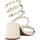 Chaussures Femme Nouveautés de cette semaine Menbur 23792M Blanc