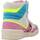 Chaussures Femme Baskets mode Chiara Ferragni CF-1 HIGH Multicolore