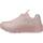 Chaussures Fille Baskets basses Skechers UNO ICE Rose
