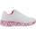 Chaussures Fille Baskets basses Skechers Shoes UNO LITE Blanc