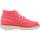 Chaussures Femme Baskets mode Kickers 932101 50 Rose