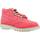 Chaussures Femme Baskets mode Kickers 932101 50 Rose