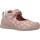 Chaussures Fille Derbies & Richelieu Biomecanics 232104B Rose