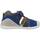Chaussures Garçon Sandales et Nu-pieds Biomecanics 232147B Bleu