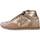 Chaussures Femme Baskets mode Cetti C1300ANT Marron