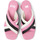 Chaussures Femme Sandales et Nu-pieds Camper Sandales Kiara Twins cuir Multicolore