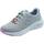 Chaussures Femme Fitness / Training Skechers 149722 Arch Fit Infinity Cool Gray Gris