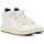 Chaussures Homme Baskets mode Diesel Y02961 PR013 UKIYO-Y1015 WHITE Blanc