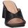 Chaussures Femme Mules Francescomilano C21-02A Chaussons Femme NOIR Noir