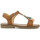 Chaussures Fille Sandales et Nu-pieds Shoo Pom - Sandales fille HAPPY KID Camel Marron