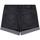 Vêtements Fille Shorts / Bermudas Levi's  Noir
