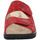 Chaussures Femme Sabots Longo  Rouge