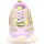 Chaussures Femme Baskets mode Steve Madden  Multicolore