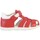 Chaussures Fille Sandales et Nu-pieds Geox Sandale Plate Cuir  Macchia Rouge