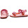 Chaussures Femme Sandales et Nu-pieds Melissa Papete+Rider - Red/Pink Rose