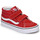 Chaussures Enfant Baskets montantes Vans UY SK8-MID REISSUE V Rouge