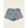 Vêtements Enfant Shorts / Bermudas Emporio Armani  Bleu