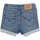 Vêtements Enfant kourtney Shorts / Bermudas Levi's  Bleu