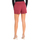 Vêtements Femme Pantalons Benetton 4GH5590V3-851 Rouge