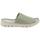 Chaussures Femme Sandales et Nu-pieds Grunland GRU-CCC-CI1834-OL Vert