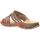 Chaussures Femme Mules Laura Vita Jaclouxo 0123 Marron