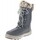 Chaussures Femme Bottes de neige Axa -64528A Gris