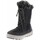 Chaussures Femme Bottes de neige Axa -64528A Noir