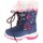 Chaussures Garçon Bottes de neige Axa -64529A Bleu