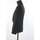 Vêtements Femme Blousons Dior Veste en laine Noir